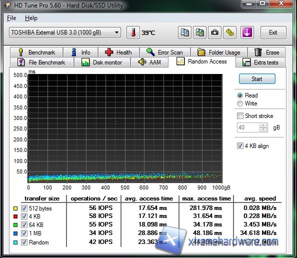 hdtune-3