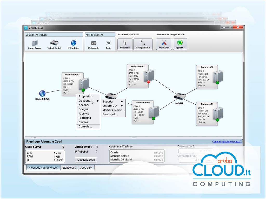 aruba cloud